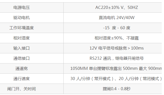  摆闸SBTL200系列